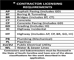 contractorlicensing Image