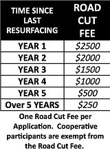 roadcutofffee Image