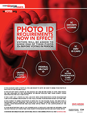 Photo ID Handout
