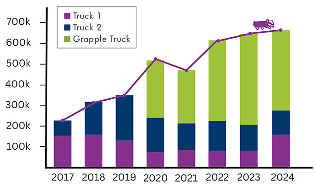 Annual Report