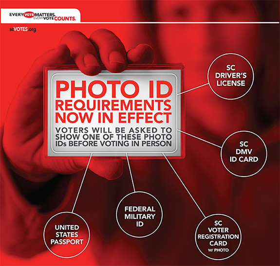 Photo ID Requirements